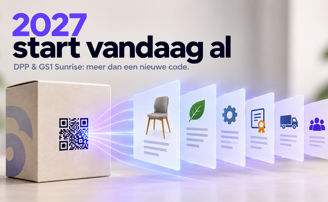 2027 begint vandaag: klaar voor DPP en GS1 Sunrise? 