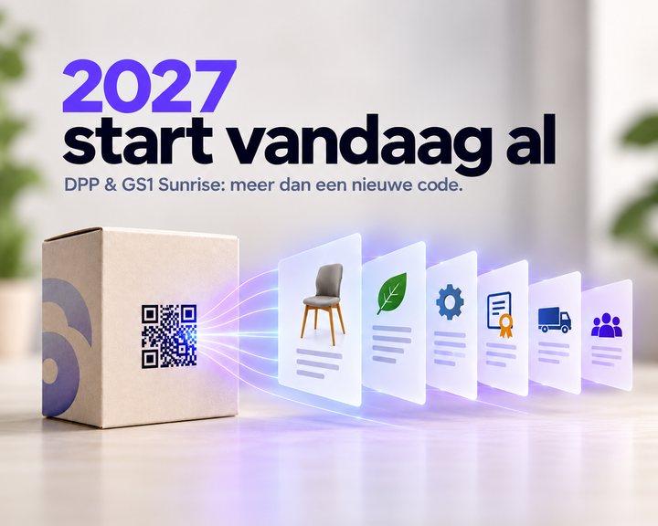 2027 begint vandaag